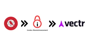 Invoke-AtomicAssessment : Unleashing The Power Of Adversary Emulation For Enhanced Cybersecurity