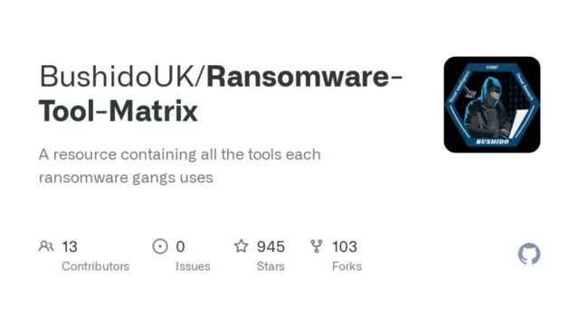 Ransomware Tool Matrix : The Arsenal Of Cyber Defense