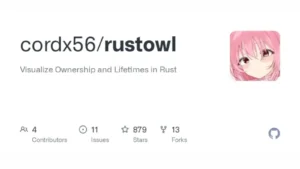 RustOwl : A Visualization Tool For Ownership And Lifetime