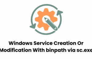 Windows Service Creation Or Modification With binpath via sc.exe