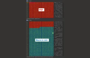 MalDoc In PDF : A Novel Technique For Evading Detection