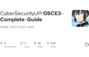 OSCE³ and OSEE Study Guide : Understanding Key Tools And Functions