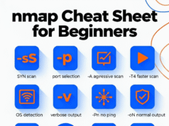 Nmap cheat sheet for beginners Nmap Cheat Sheet